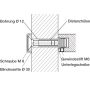 EUROBAT Befestigung H/K/M durchgehend gerade Stützen TS=35-50mm ETG 3000/3001
