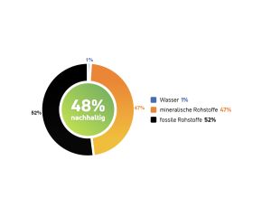 hesse_4755-9343_fantasticfill