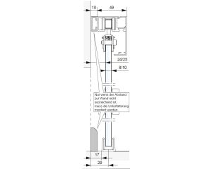Masse Urban Distanzprofil