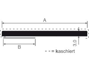 menke_stabware_1_neu